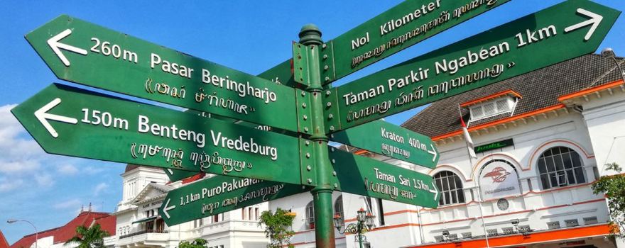 Titik 0 Kilometer Yogyakarta