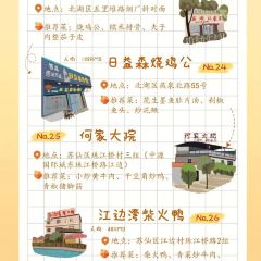 银鑫阁餐厅(燕泉分店) User Photo