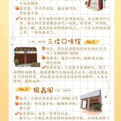 银鑫阁餐厅(燕泉分店) User Photo