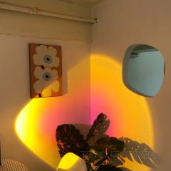 Wutsumi初甜 User Photo