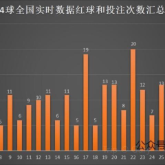 ICHEER意淇(霞美店) 여행 사진