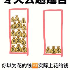 Wuhuazhenpinchaoxianzutanhuo Barbecue User Photo