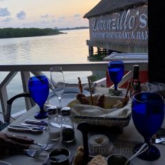 Lorenzillo's User Photo