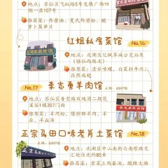 银鑫阁餐厅(燕泉分店) User Photo