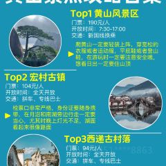 健忠灵山酒酿 User Photo