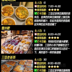 正宗陵水酸粉王 User Photo