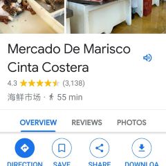 Mercado del Marisco User Photo