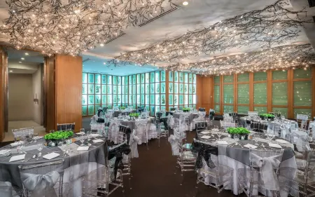 Astoria Plaza Отели рядом с достопримечательностью «Метроуолк»