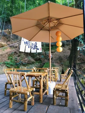 liuyangdaweishankuailexiangcunshaihuofannongzhuang Отели рядом с достопримечательностью «Daweishan National Forest Park»