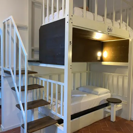 New Generation Hostel Florence