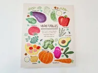 Koi Kinrara Suites IOI Puchong Pyramid Sunway Lagoon Bukit Jalil Pavilion Stadium