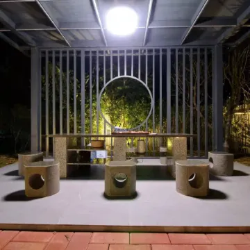 Home Stay in Taoxiang