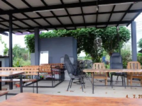 เช็คอินรีสอร์ท ชัยนาท โรงแรมในอำเภอเมืองชัยนาท