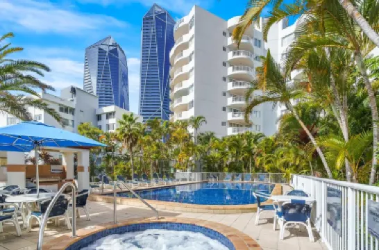 Surf Parade Resort Hotels near Surfers' Paradise