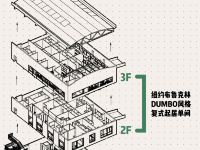 上海URSIDE酒店 - 其他