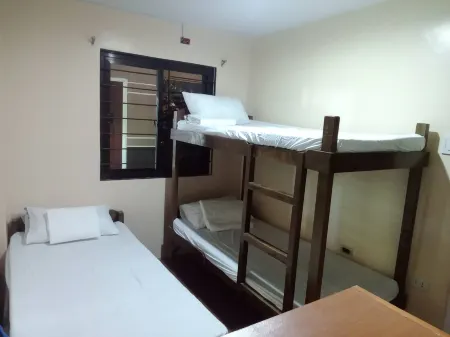 RedDoorz @ JJ & Kaye Apartment Pangasinan Отели рядом с достопримечательностью «Пангасинан Стейт Юниверсити, Ерданета Кампус»