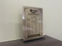 True Hotel (Yanji Pedestrian Street Qiansheng Shopping Plaza)