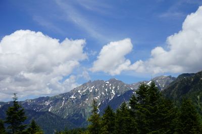 ホテル周辺 ホテルアソシア高山リゾートの写真