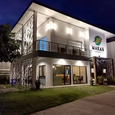 瑪坎度假村 Baan Mama附近的飯店