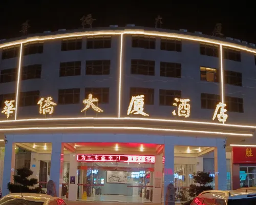 Huaqiao Plaza Hotels in Jiaoling