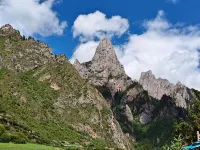 Dibu Jaganadai Mountain View Homestay Các khách sạn ở Điệt Bộ