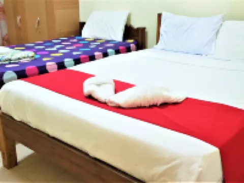 บ้านอยู่เย็น โรงแรมในอำเภอเมืองปทุมธานี