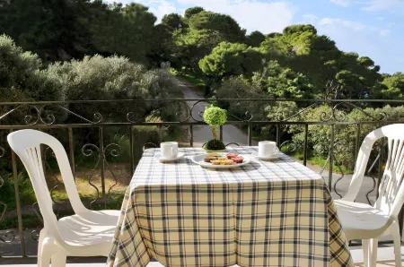 To Kastro Отели рядом с достопримечательностью «Rimon Reza»