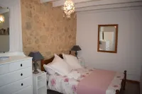 Gîte Lavande. Prachtig Gerestaureerde Gite met Verwarmd Zwembad in de Charente 셍발리에 호텔