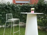 Experience Design Bed&Show Hotels near I Navigli