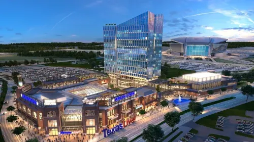 4 Mins Away from at&T Stadium; Texas Live; Uta; Six Flags; Epic Central