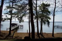 Lakefront Stay on Santee