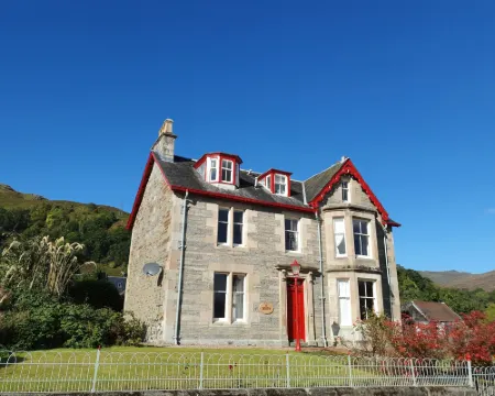 Tayview Hotels in Killin