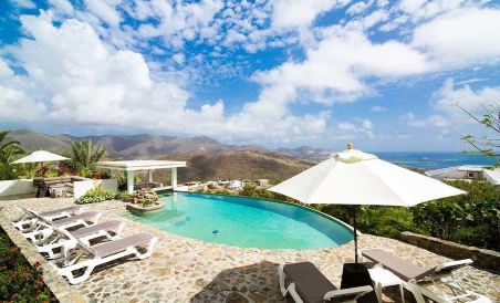 Victoria by Island Properties Online - Housity