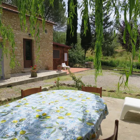 Villa Sofia