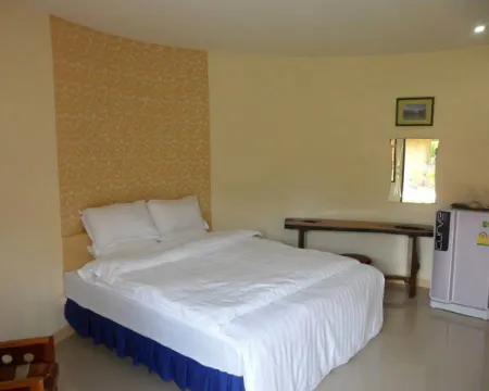 โรงแรมฉัฐพิมานรีสอร์ท ยโสธร โรงแรมในอำเภอเมืองยโสธร