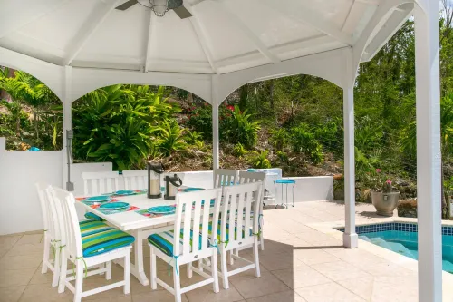 No Power Outages…we have Solar!