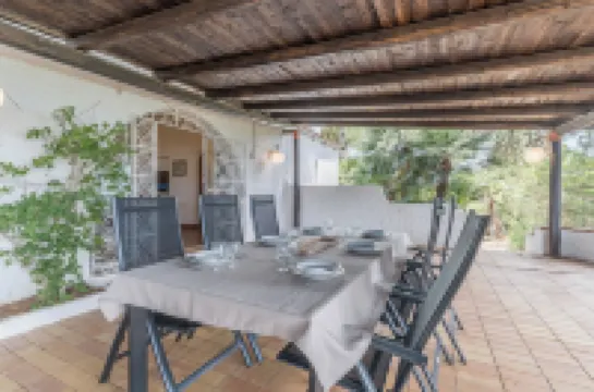 วิลลาลอร่า บาย วันเดอร์ฟูลอิตาลี