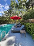 Khaosok Boutique Camps - Pools