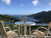 New for This Season Back up Batteries. No Wapa No Problem Hotels in Central