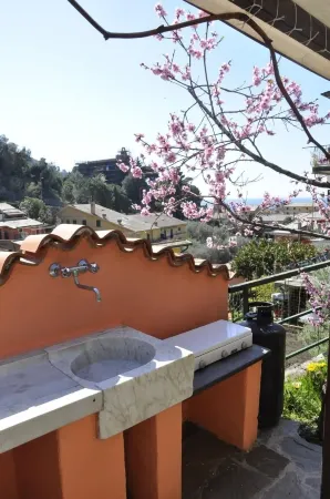 Cà du Ferrà Farm & Relax Отели в г. Рио