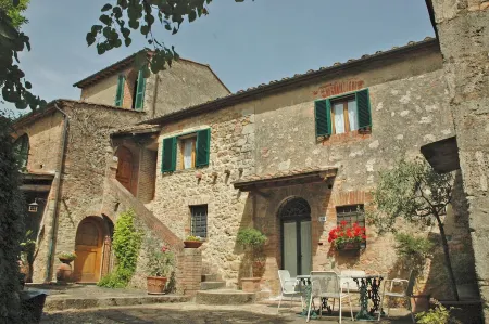 S.M.ABBADIA a true Tuscan home! A unique experience: art, culture and countryside Отели рядом с достопримечательностью «Monteriggioni»