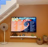 Relax in Style at Angeles' Newest Pool Villa Retreat