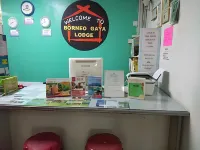 Borneo Gaya Lodge