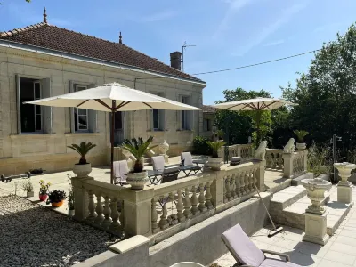 Le Domaine de Canesse Các khách sạn ở Plassac