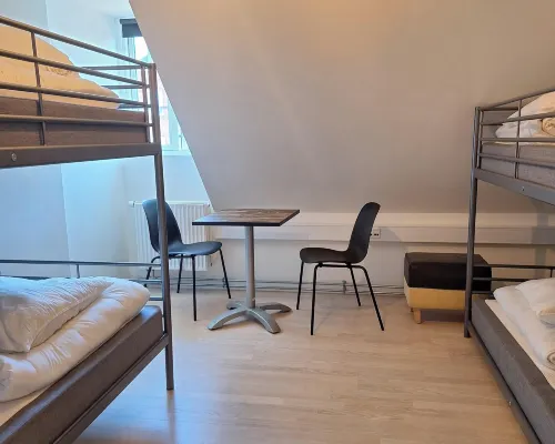 Fattiggaarden Các khách sạn ở Odense