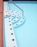 Comfort Inn Aikens Center - Pools