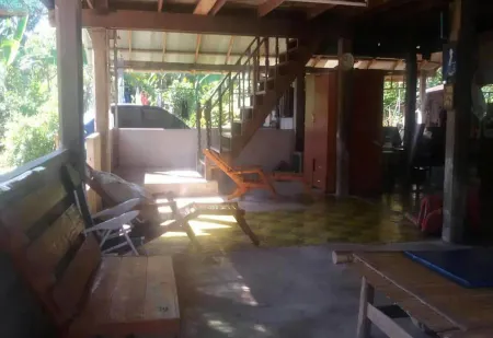 P'Ta Homestay Отели в г. Пхрэ