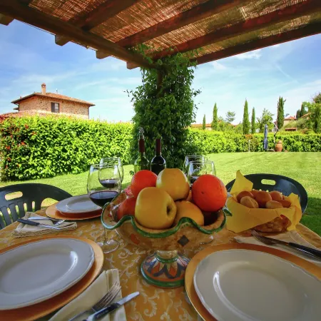 Tuscan Retreat with Pool