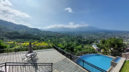 Villa Hill Side by Bukit Panorama Sanad Отели рядом с достопримечательностью «Camping ground citamiang»