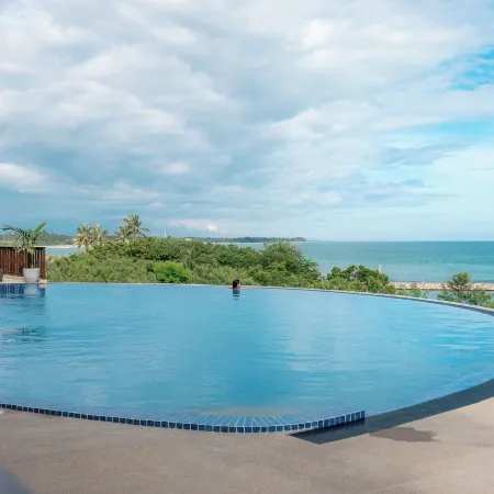 Ananthaya Beach